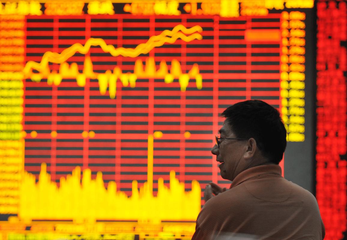bloomberg全球股市行情